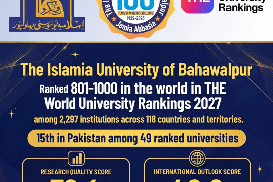 IUB Retains Global Spot in Top 801–1000 Tier and Ranks 15th Nationally in THE World University Rankings 2027