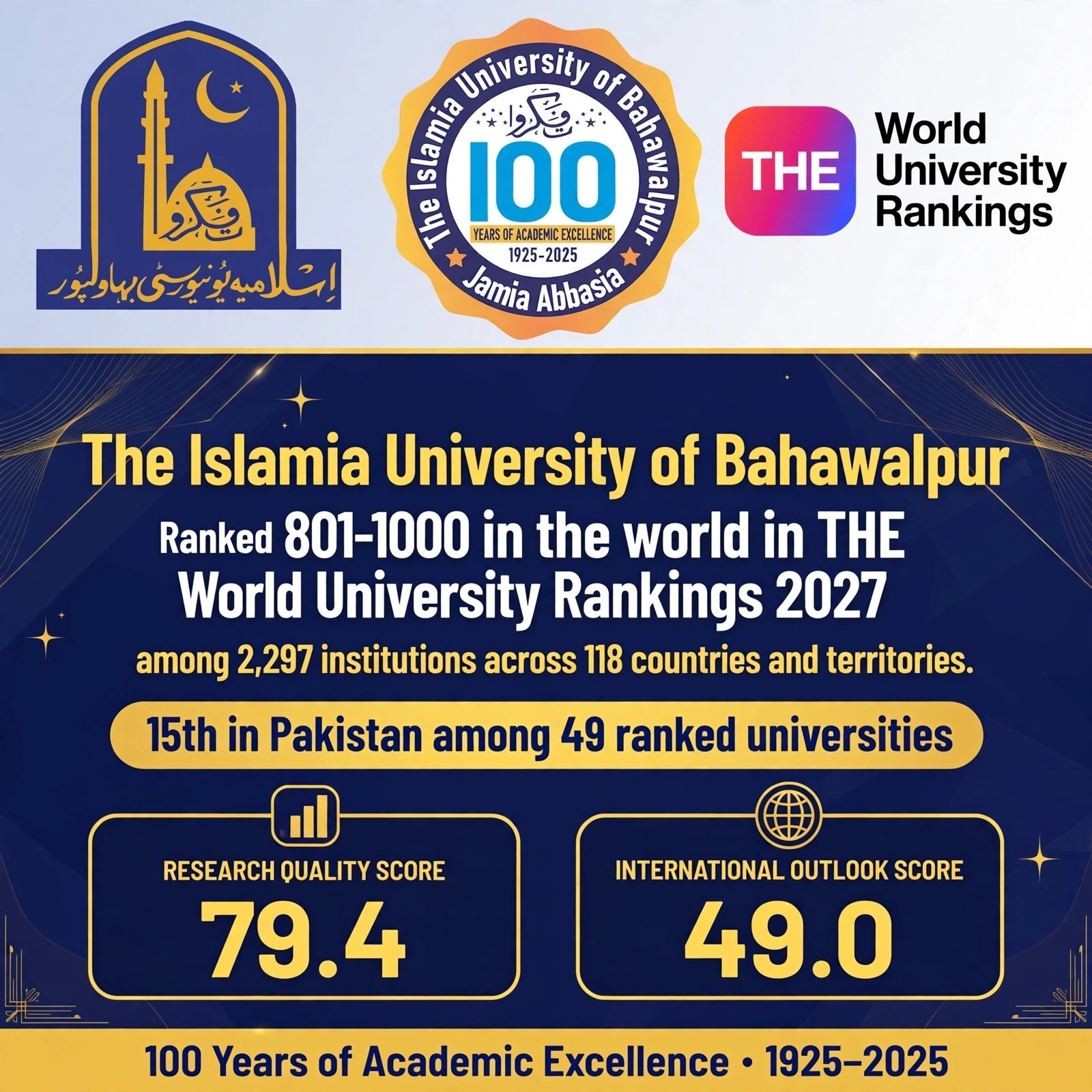 IUB Retains Global Spot in Top 801–1000 Tier and Ranks 15th Nationally in THE World University Rankings 2027