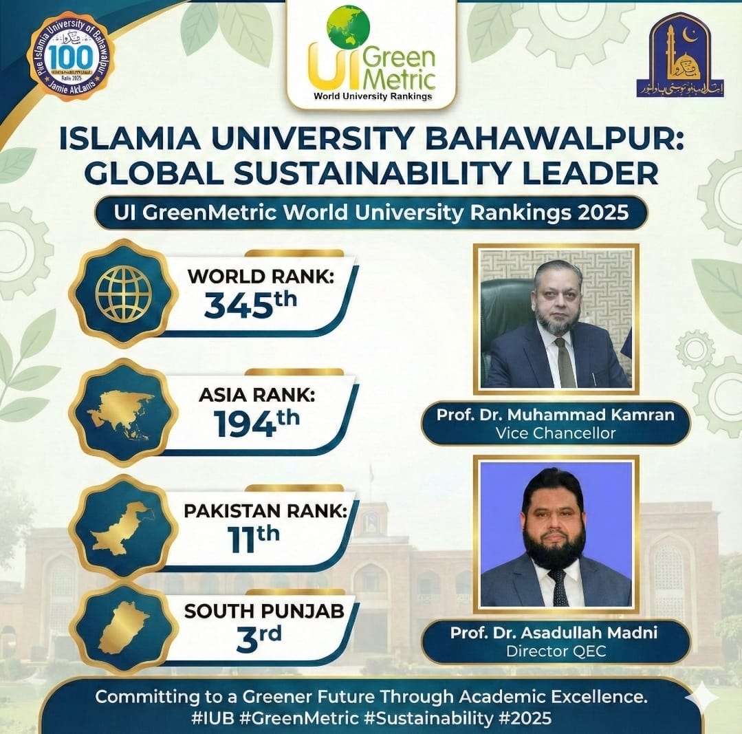 #iub-ranked-345th-in-the-ui-green-metric-world-university-rankings-2025 IUB ranked 345th in the UI Green Metric World University Rankings 2025.