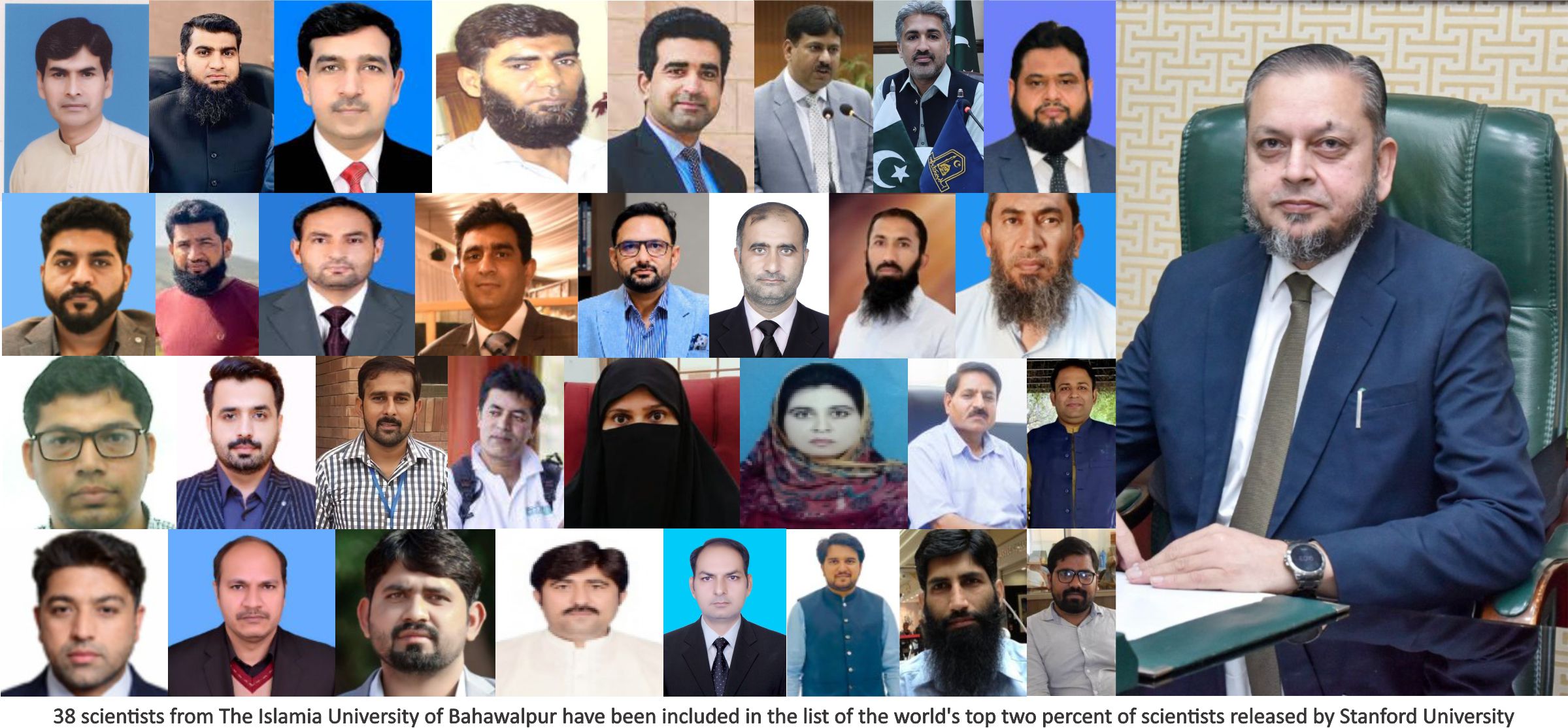 38 scientists (researchers) from IUB have been included in the list of the world’s top 2% of scientists