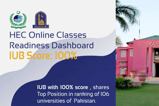 Online Classes Readiness Dashboard IUB Score: 100%